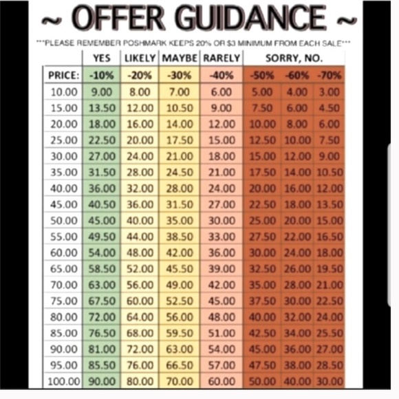 JN29-Vintage 1971 Personalized Holiday Snowman Plate - Picture 8 of 9